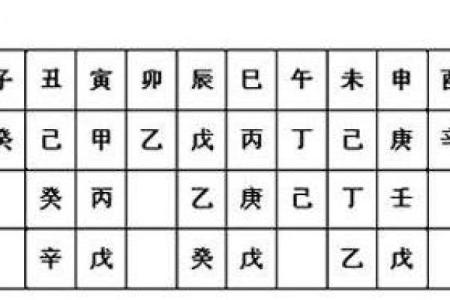 八字谐音