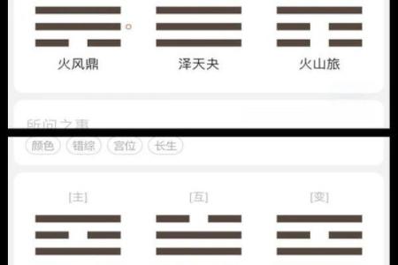 梅花易数手摇卦怎么排盘