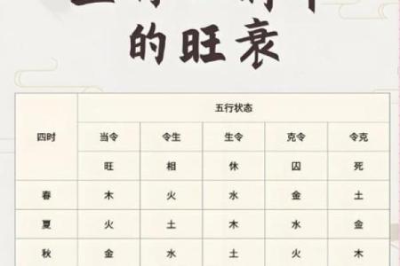 在线排八字喜用神