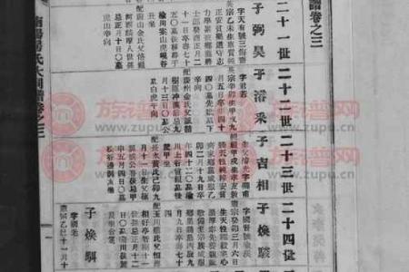 房姓女孩名字大全-房姓女孩起名字大全-房姓名字大全姓名