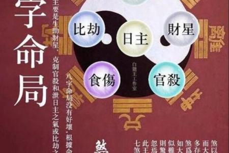 八字四柱算命：生辰八字男女命克妻克夫信息化解方法！