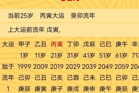 算命生辰八字住宅方位