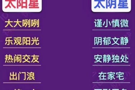 紫微斗数之财帛宫与诸星，太阴星在财帛宫是什么意思？