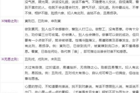 详解八字中旬空冲的三合、六合、三刑是什么
