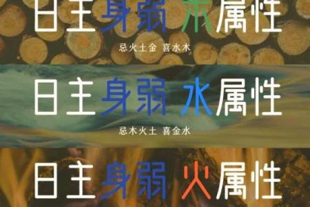怎么看八字喜什么五行