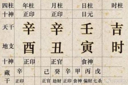 算命的古代叫什么官职