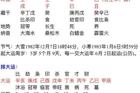 八字五行计算
