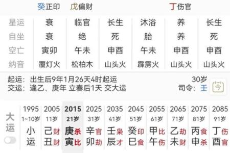 女强人八字相冲如何化解？实用方法大揭秘