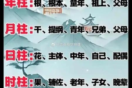八字中劫煞是什么意思 八字中的劫煞是什么