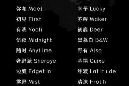 全球最著名咖啡品牌起名-姓名学-华易网姓名