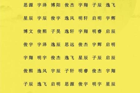 改名字大全-姓名学姓名