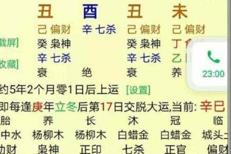 八字姻缘算命