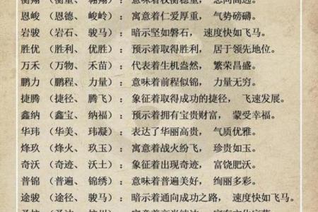 测试名字吉凶网页