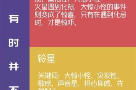 紫薇斗数太岁小限