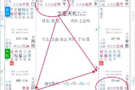 紫微斗数看配偶身材紫微 怎么通过紫微斗数看配偶身高？