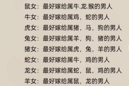 属蛇的人和属鸡的人是不是八字相合？和谁更有缘分？