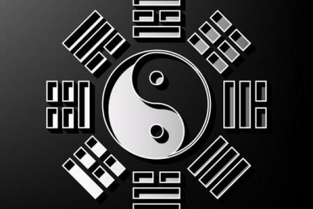 阴阳八卦算命,阴阳八卦看命