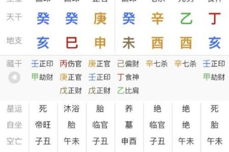 八字流年吉凶查询