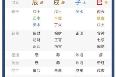 八字木重
