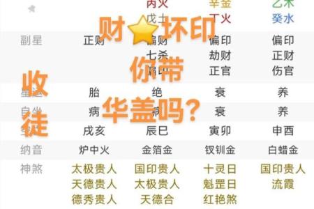 八字偏印男生性格特点及克服方法