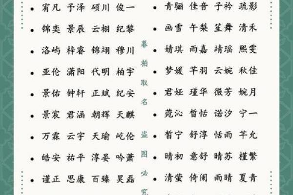 2019年5月19号丑时出生的男孩起名时要注意什么姓名