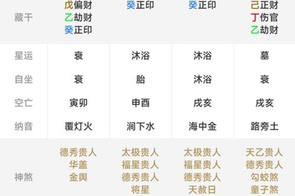 取名网生辰八字免费