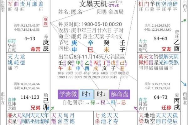 紫微斗数如何看田宅好坏 紫薇命盘看田宅宫？
