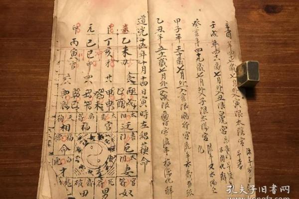 根据子平八字合参推算你的人生运势