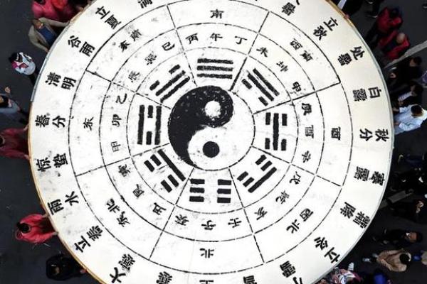 五行大义和算命