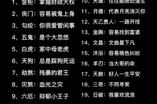 八字命理 什么样的八字长相很美
