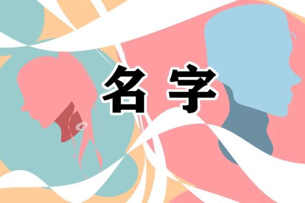 起名字测试评分基本原理_字型起名