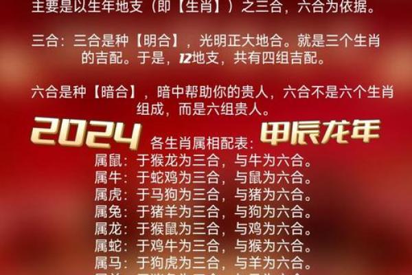 96年鼠和98虎八字合不合 96年鼠和98虎八字合不合朋友