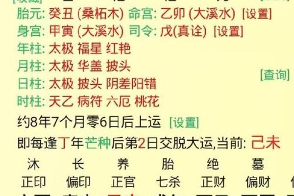 八字大的女人命好不好 命运怎么样