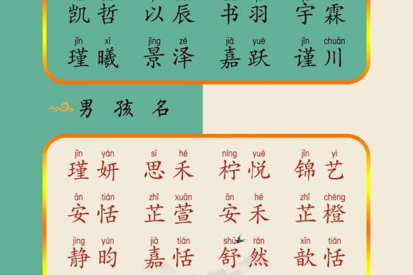 1月份出生的属兔女孩该如何起名姓名