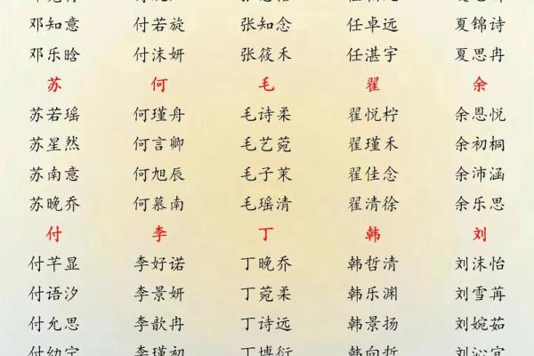 2月份出生的属蛇男孩适合取什么名字姓名
