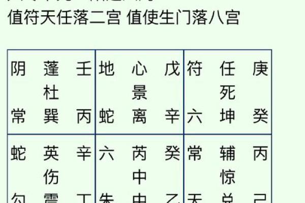 女性八字太阴星解析-从命格、运势、婚姻等多方面分析