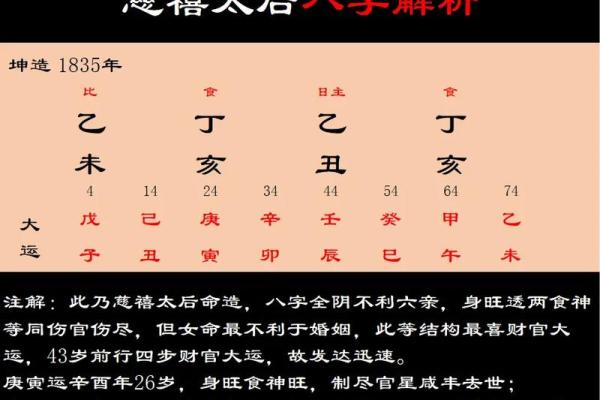 八字纯阳之人不宜算命是为什么