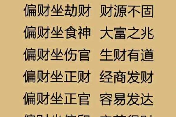 八字格局杂气偏财格身强