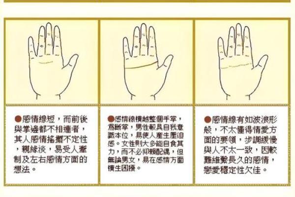 一斗穷二斗富指纹算命 手相运势分析