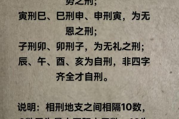 男命八字相刑的影响及化解方法推荐