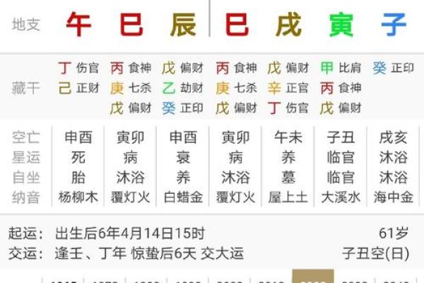 八字流年食神合印看婚姻