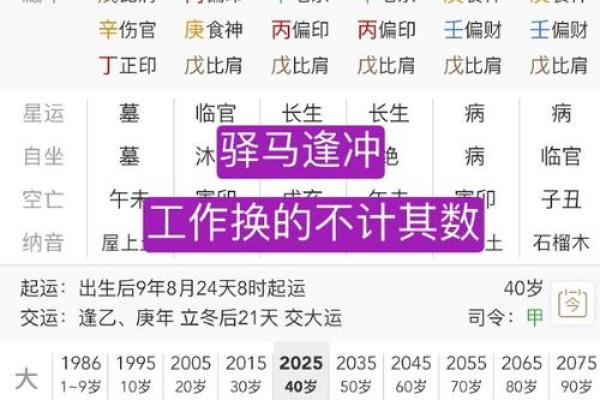 过继的八字