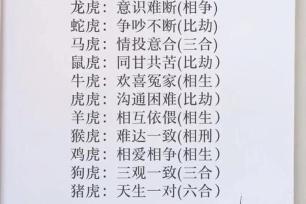 98属虎女和96属鼠男相配吗 八字合不合