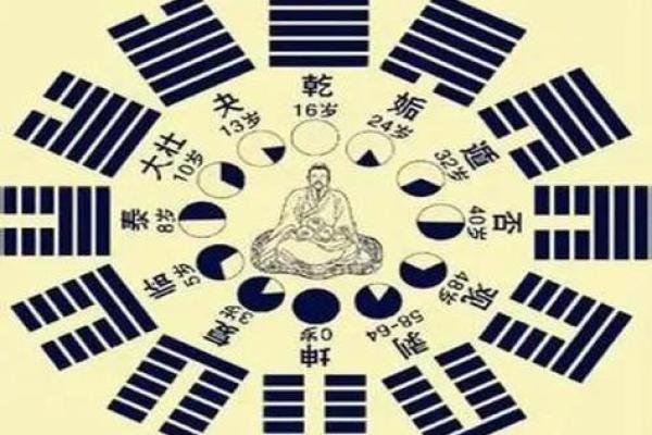 暗合八字