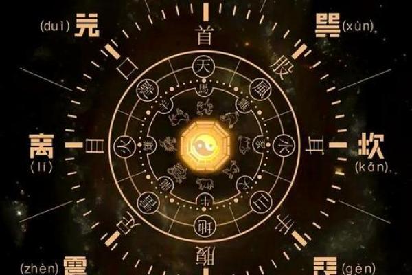 暗合八字