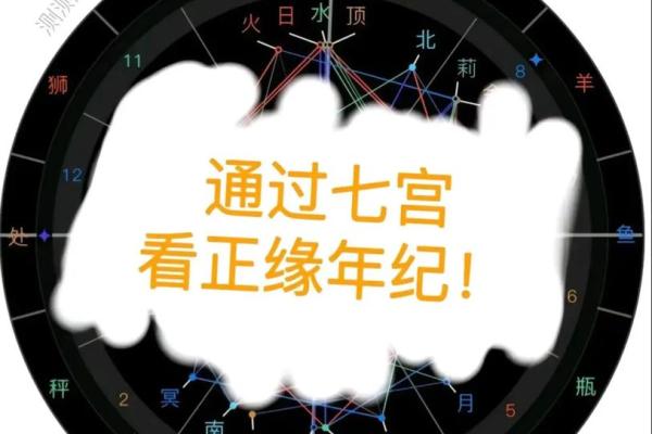免费星盘在线测算 免费个人星盘在线星盘