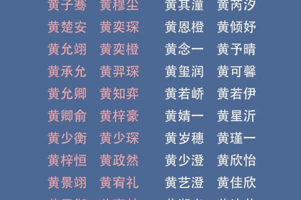 黄姓女孩名字大全-黄姓女孩起名字大全-黄姓名字大全姓名