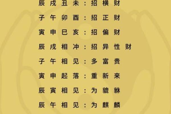 辛丑日出生富贵八字