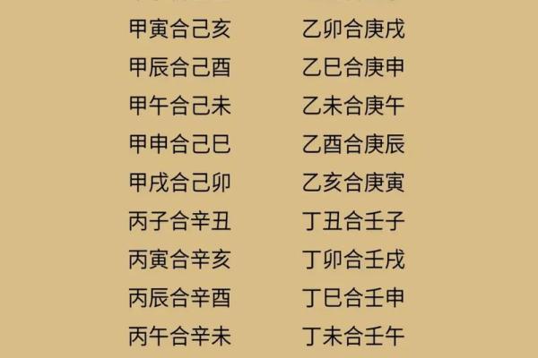日本对八字