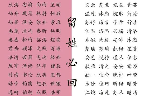2019年4月29号丑时出生的男孩如何起名姓名